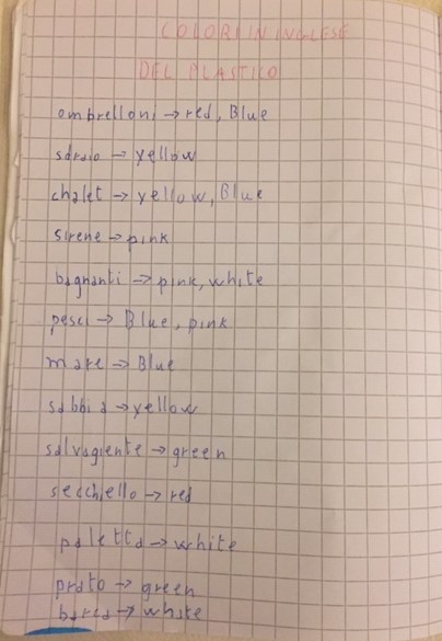 IL MARE SA PARLARE by DOME - Illustrated by Seconde A / C  Cavour IC. S. Pertini - Martinsicuro - Te  - Ourboox.com