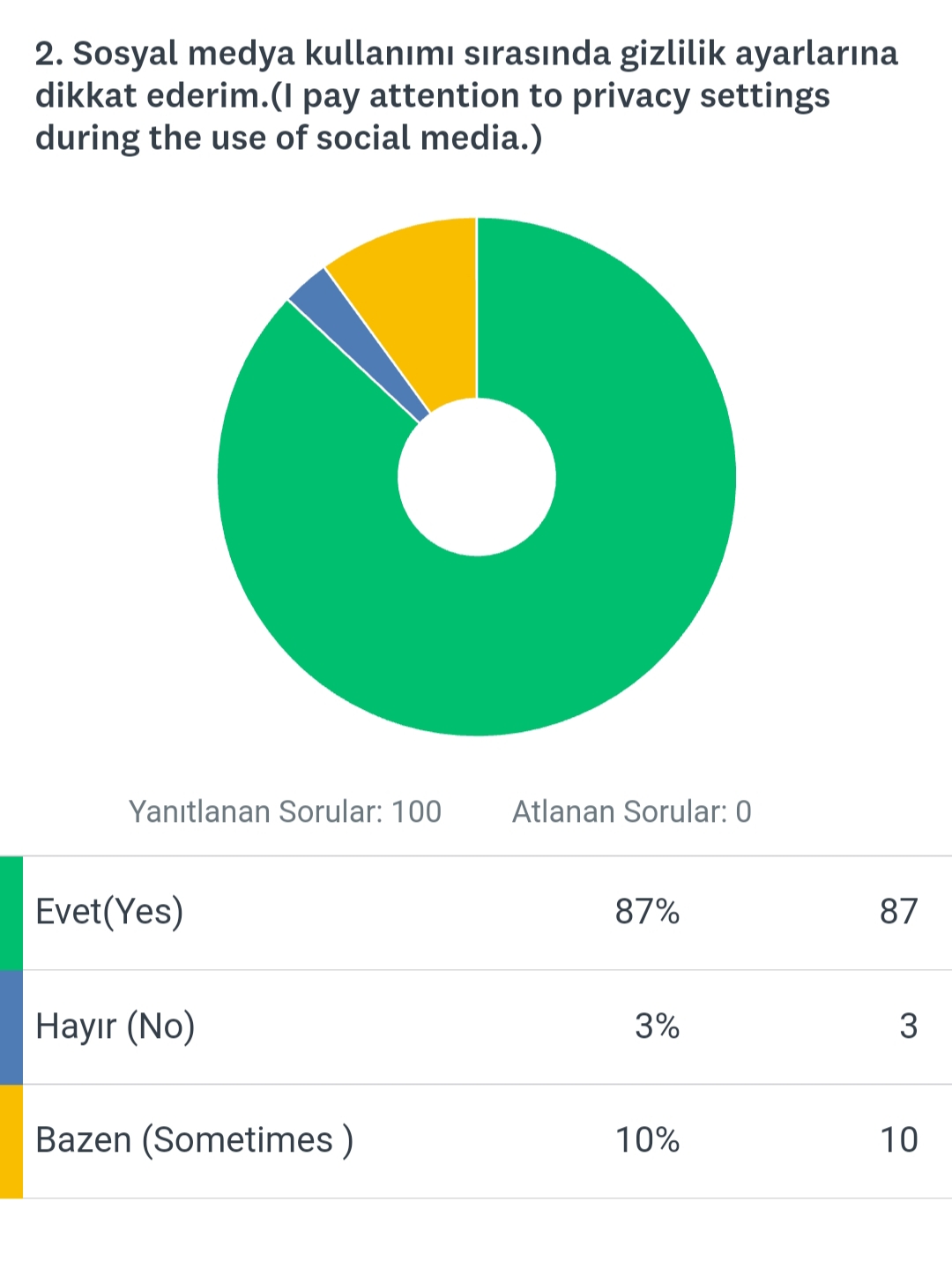 DEĞERLERİMİN MERKEZİ-CENTER OF MY VALUES by Sündüz - Ourboox.com
