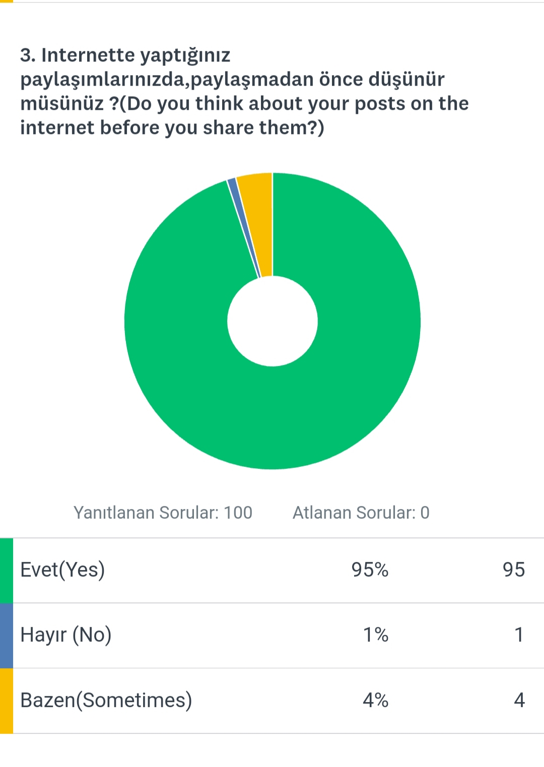DEĞERLERİMİN MERKEZİ-CENTER OF MY VALUES by Sündüz - Ourboox.com