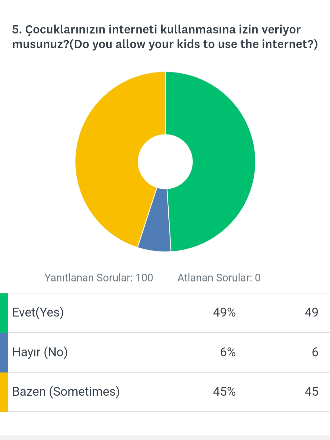 DEĞERLERİMİN MERKEZİ-CENTER OF MY VALUES by Sündüz - Ourboox.com