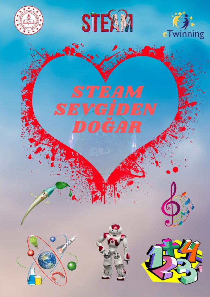 PROJE ANKETLERİ DEĞERLENDİRMESİ