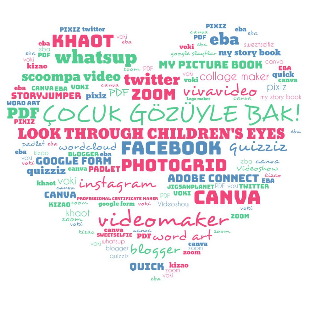 ÇOCUK GÖZÜYLE BAK! (Look Throuh The Children Eyes) eTwinning Project by MELİS ALCAN - Ourboox.com