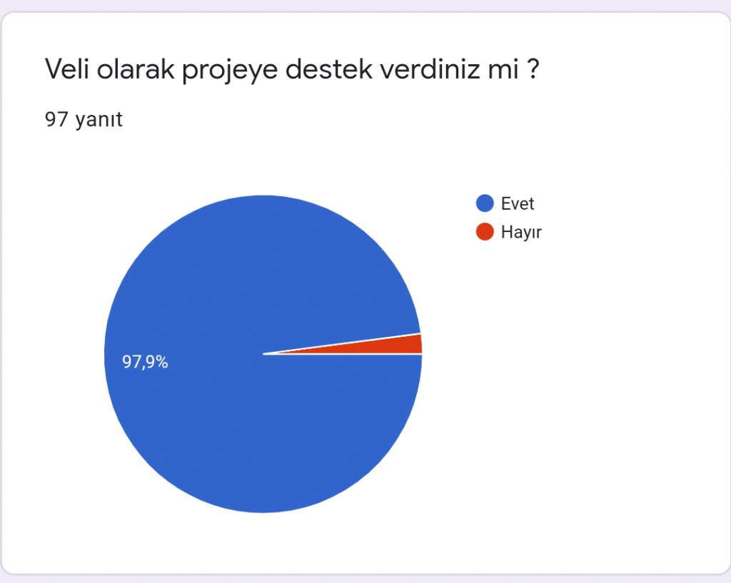 BİR GÜNEŞ GİBİ by Aysun Bozkurt - Ourboox.com