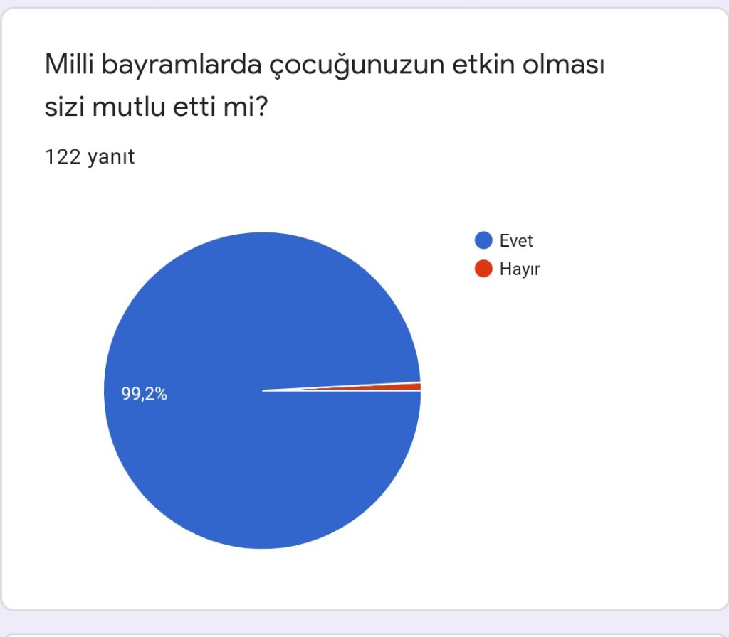 BİR GÜNEŞ GİBİ by Aysun Bozkurt - Ourboox.com