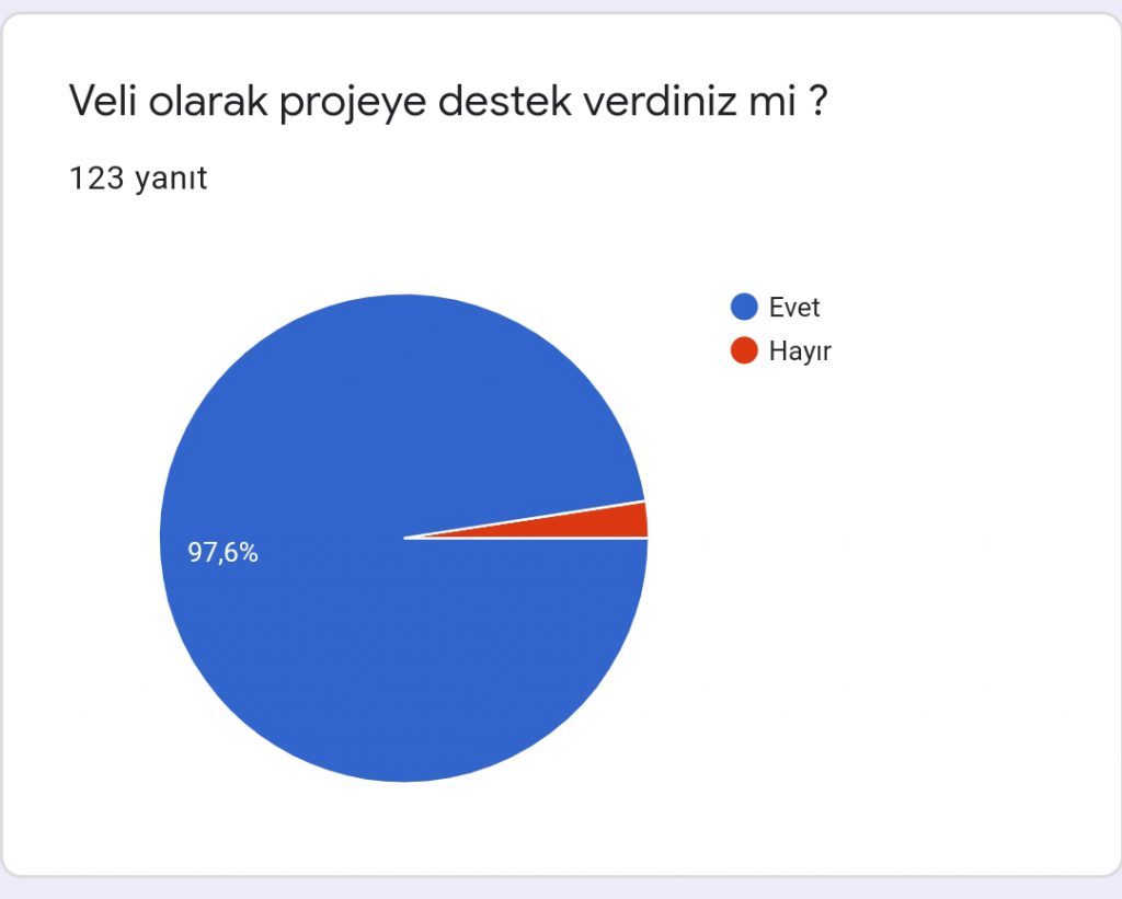 BİR GÜNEŞ GİBİ by Aysun Bozkurt - Ourboox.com