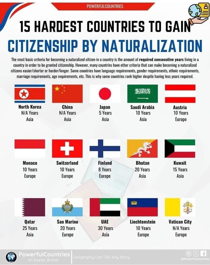 לאום ולאומיות by sharon - Ourboox.com