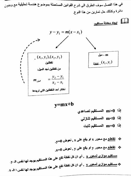 أسئلة بموضوع الهندسة التحليلية by Ekram Masarwa - Ourboox.com