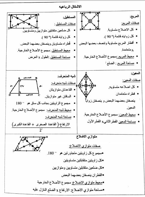 أسئلة بموضوع الهندسة التحليلية by Ekram Masarwa - Ourboox.com