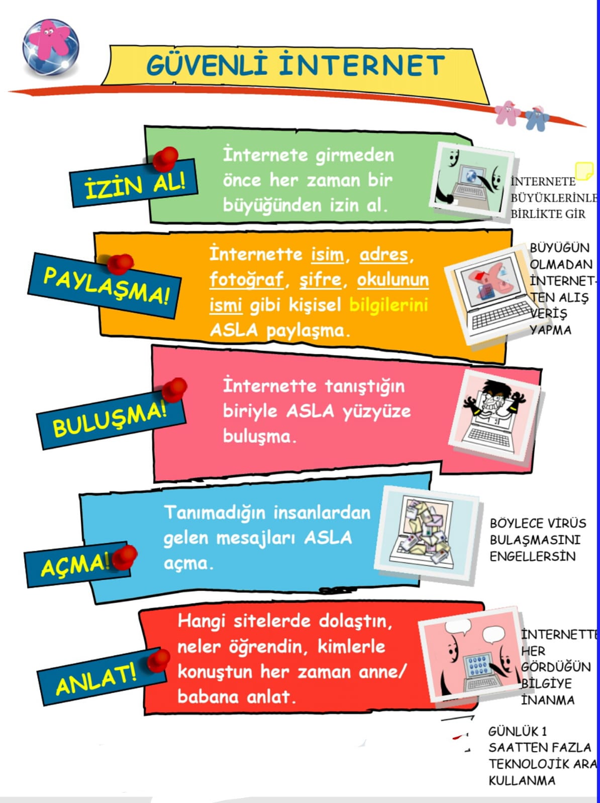 BELMA CULDUZ AYDIN SOPHIE GOES SOUTH PROJESİ by Belma Aydin - Ourboox.com