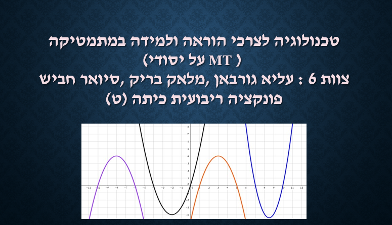 קורס :טכנולוגיה לצרכי הוראה ולמידה במתמטיקה. ” חקירת פונקציה ריבועית ” לכיתות ט by עליא ,מלאק ,סיואר - Illustrated by צוות 6 : עליא גורבאן,מלאק בריק ,סיואר חביש. - Ourboox.com