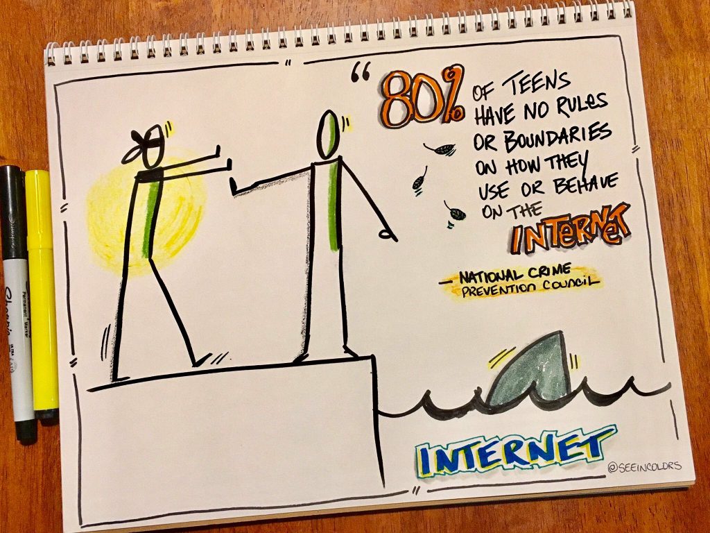 Musing is Amusing e Twinning project by Esra Bilgili - Ourboox.com