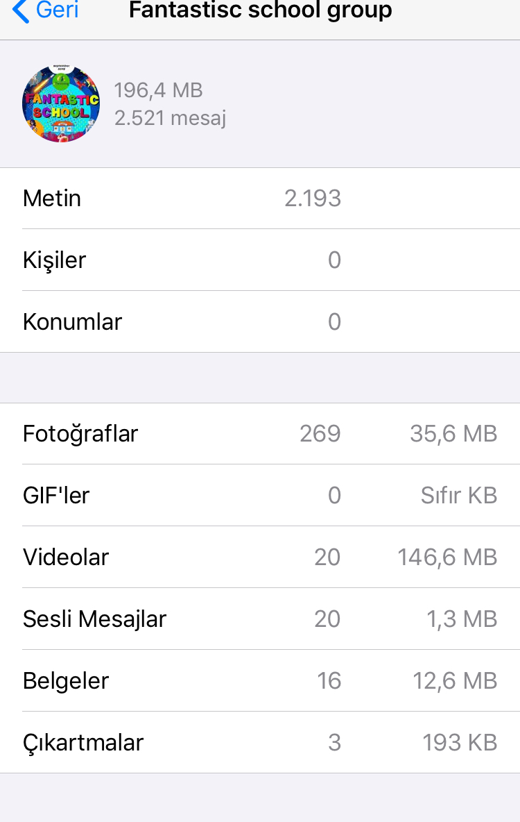 Fantastic Scholl (Primary)-Nimet AYPER by nimetayper - Illustrated by Fantastic Scholl (Primary) - Ourboox.com