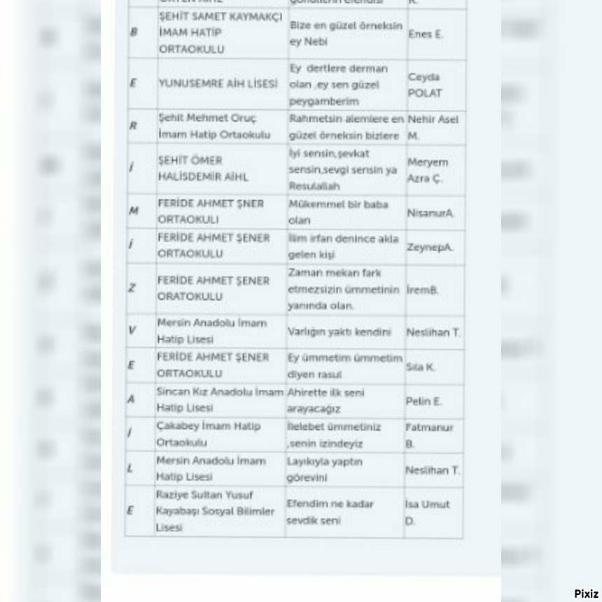 peygamberimiz ve aile by Hatice Kübra - Ourboox.com