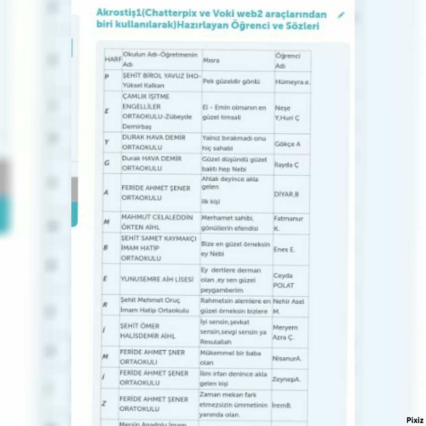 peygamberimiz ve aile by Hatice Kübra - Ourboox.com