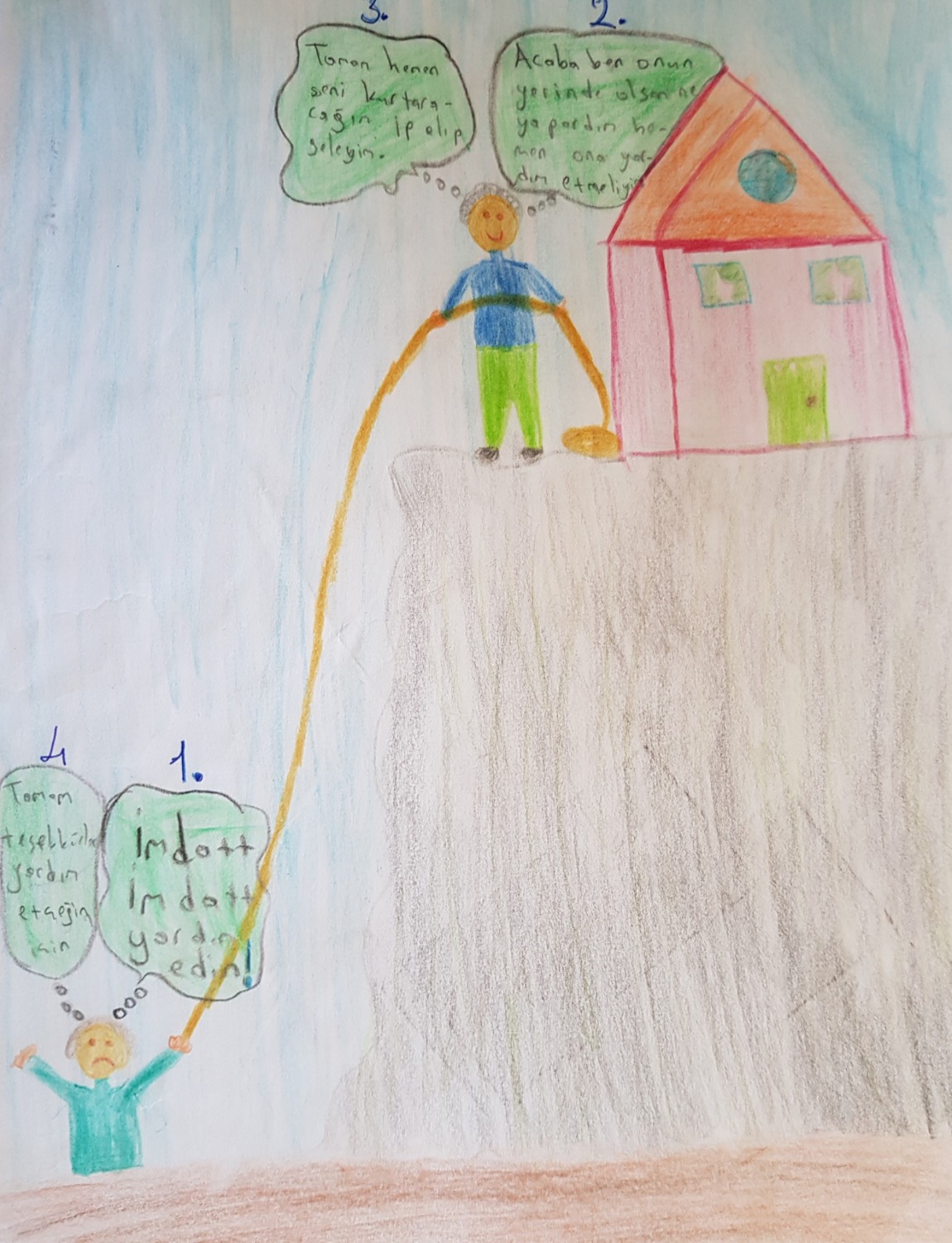 CARTOON ABOUT EMPATY (I CAN EMPATHIZE E-TWINNING PROJECT ) by IBRAHIM ÇOLAK - Ourboox.com