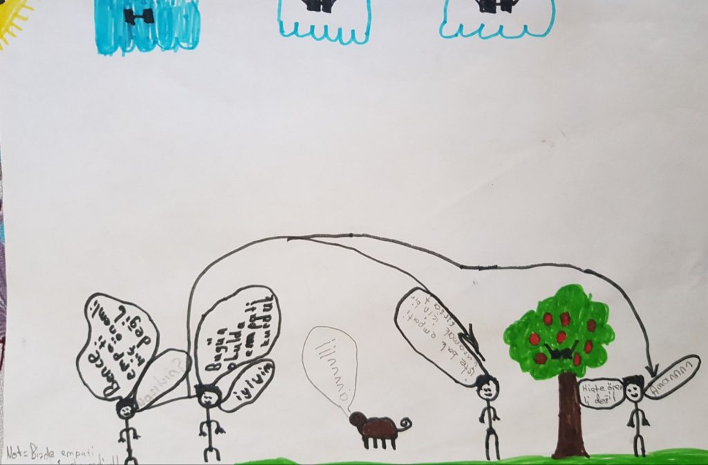 CARTOON ABOUT EMPATY (I CAN EMPATHIZE E-TWINNING PROJECT ) by IBRAHIM ÇOLAK - Ourboox.com