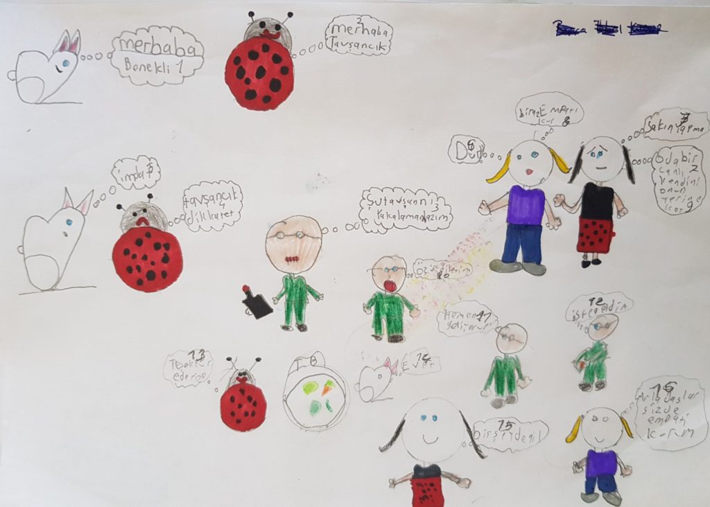 CARTOON ABOUT EMPATY (I CAN EMPATHIZE E-TWINNING PROJECT ) by IBRAHIM ÇOLAK - Ourboox.com