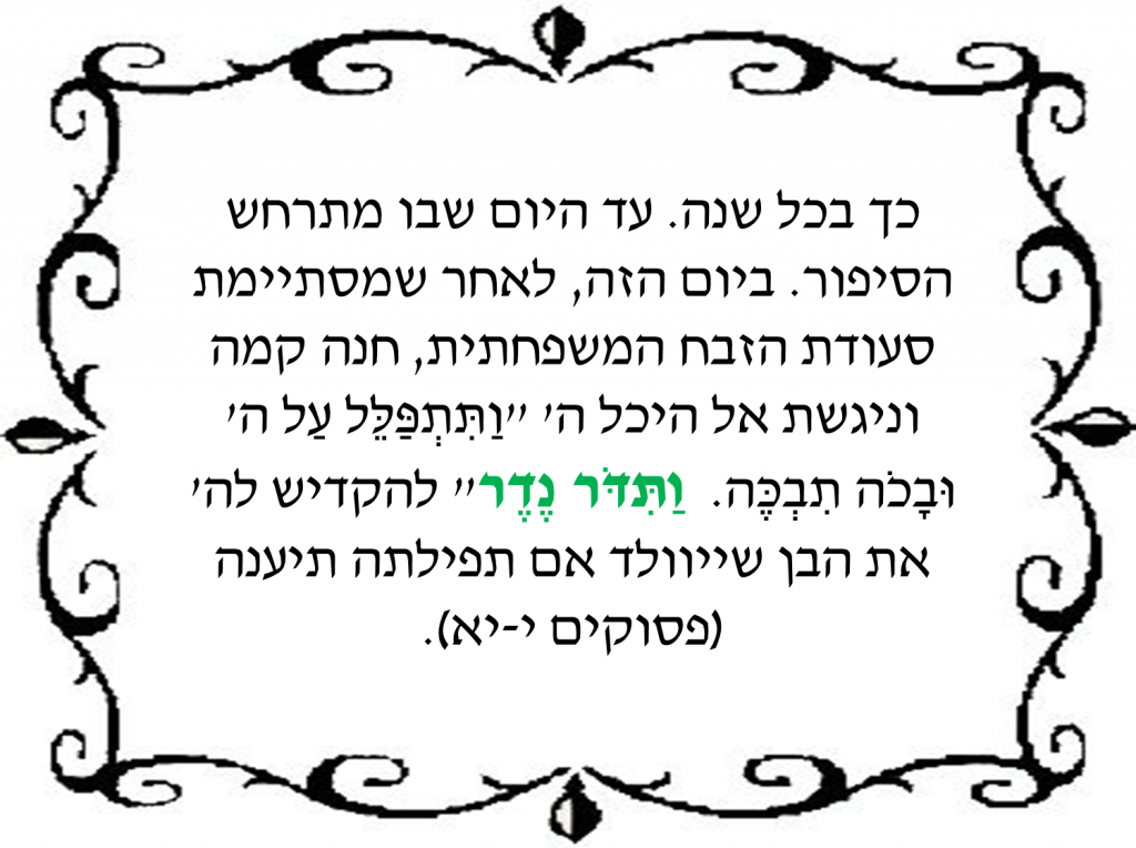 למידה דיגיטלית במנות קטנות – אילור ברוך by ilore baruch - Illustrated by אילור ברוך - Ourboox.com