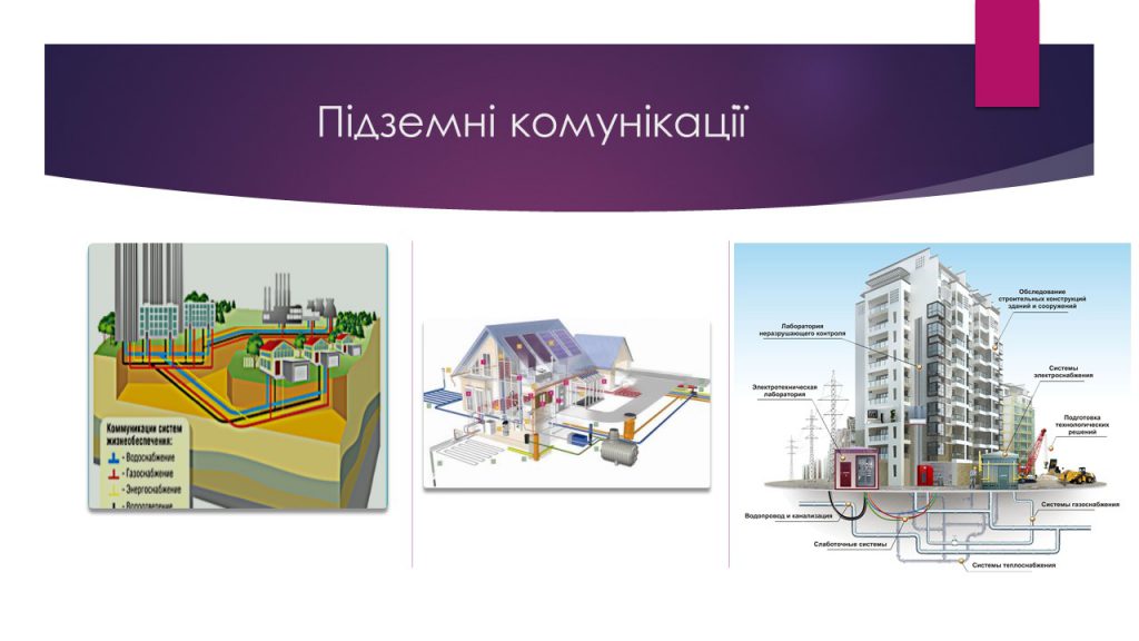 Комплексний благоустрій міських територій by Chistikova Marina - Ourboox.com