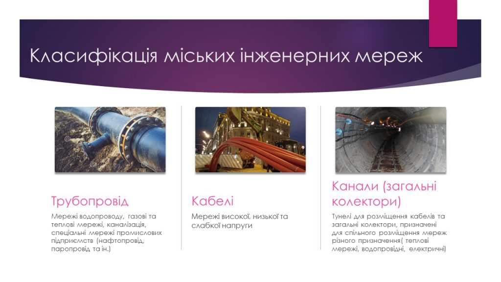 Комплексний благоустрій міських територій by Chistikova Marina - Ourboox.com