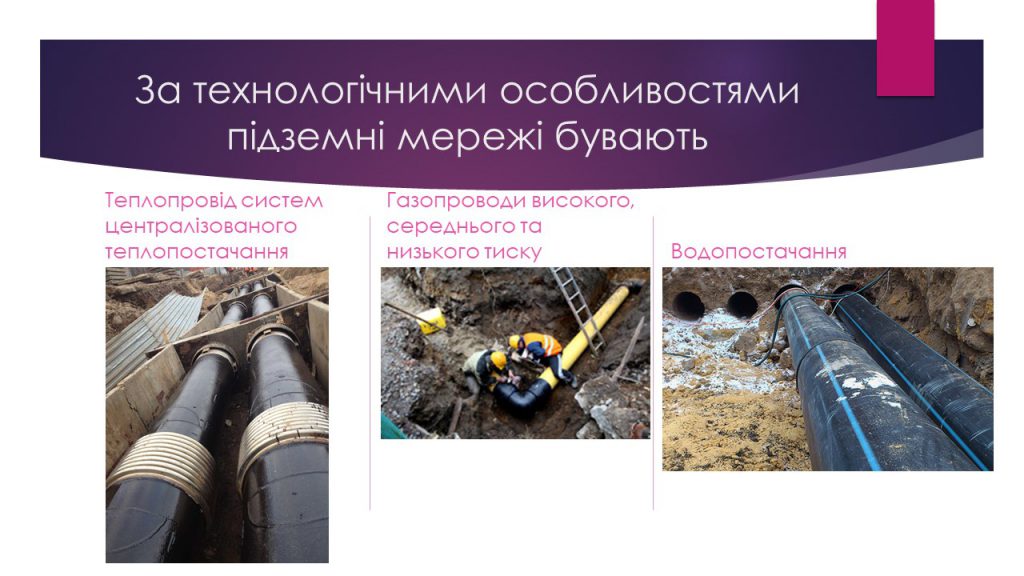 Комплексний благоустрій міських територій by Chistikova Marina - Ourboox.com