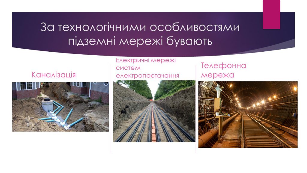 Комплексний благоустрій міських територій by Chistikova Marina - Ourboox.com