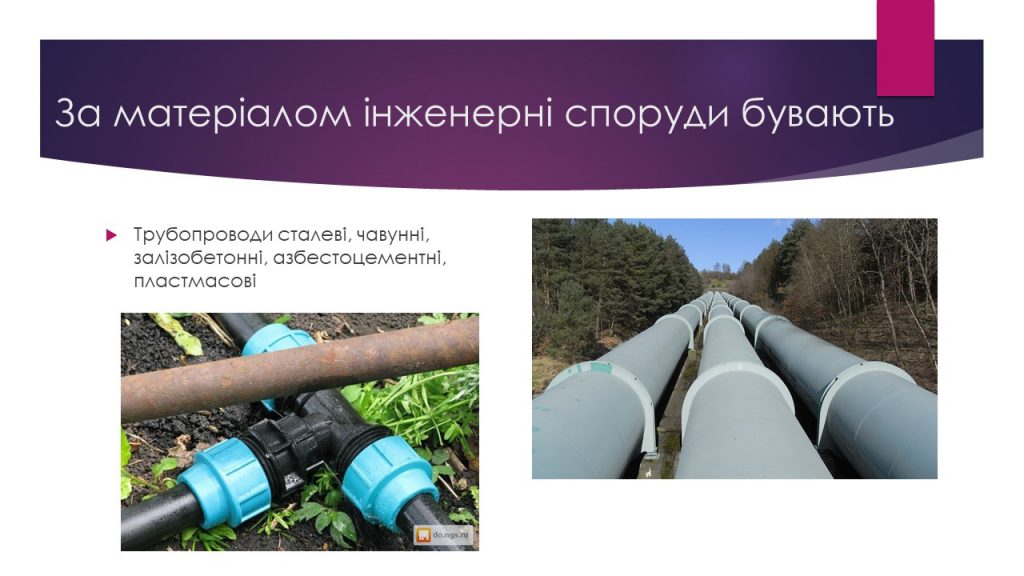 Комплексний благоустрій міських територій by Chistikova Marina - Ourboox.com