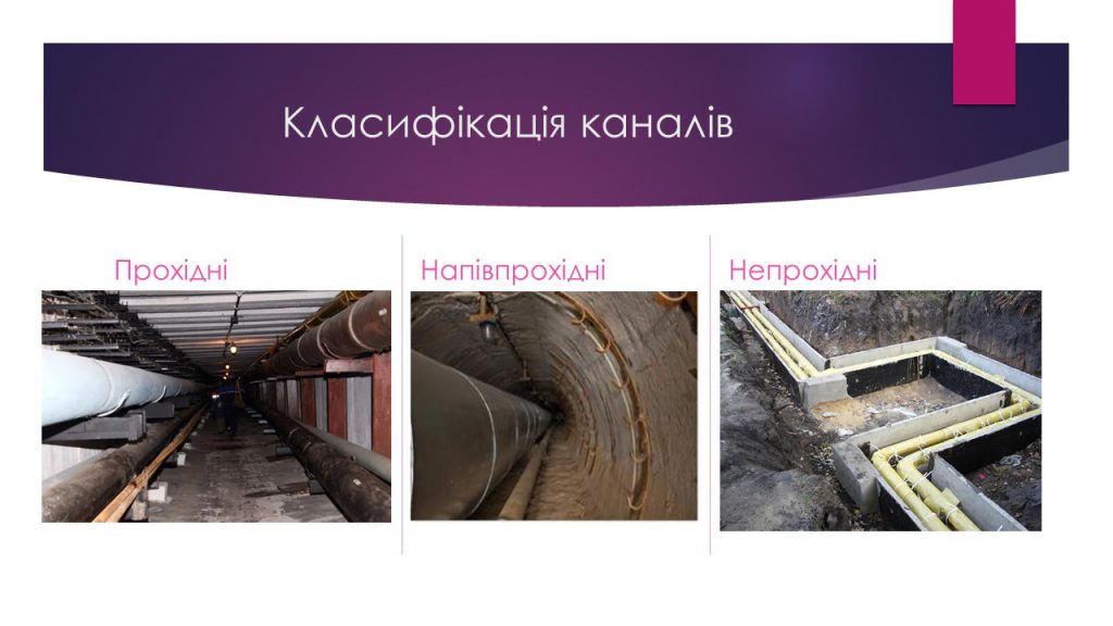 Комплексний благоустрій міських територій by Chistikova Marina - Ourboox.com