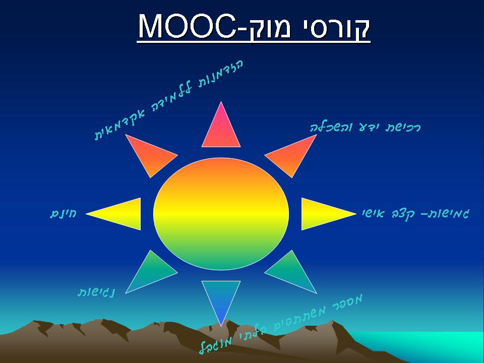 קורסי מוק- שיעור מתוך הקורס למידה וחינוך בחברת המידע by shelley & rehan - Ourboox.com