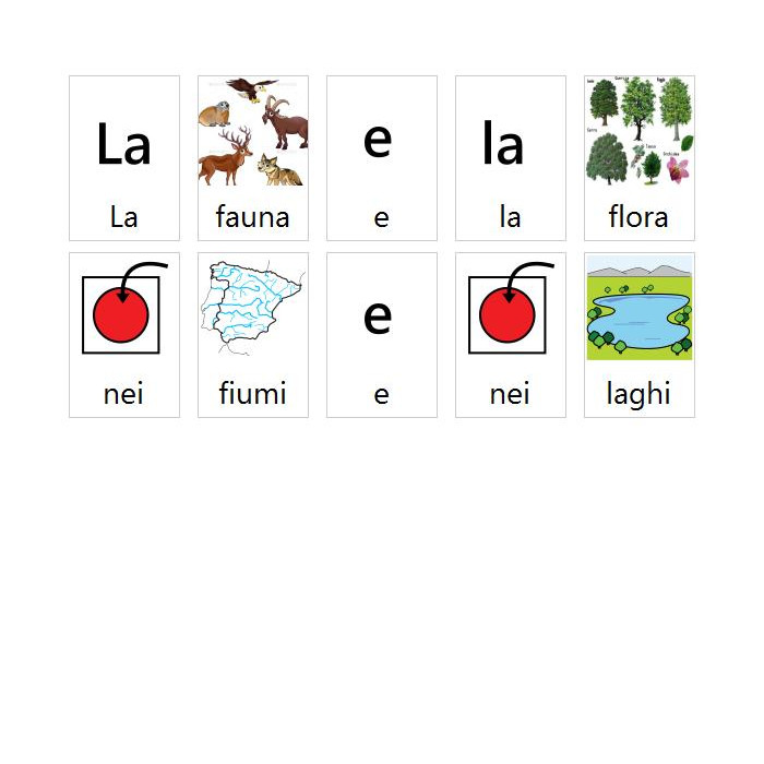 Conosco la terra in caa by alessandra pierri - Illustrated by Pictograms’ author: Sergio Palao Origin: ARASAAC (http://arasaac.org) Licenses: CC (BY-NC-SA) Property: Aragon Government - Ourboox.com