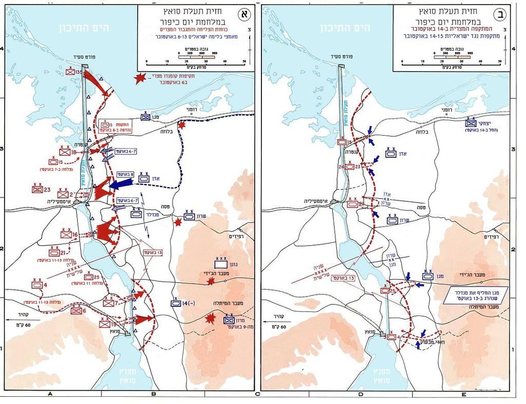 מלחמת יום הכיפורים by sharon - Ourboox.com