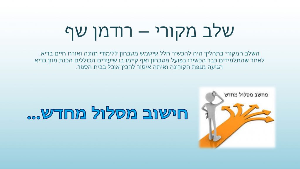 הצגה דיגיטלית של עבודת סיכום השתלמות חדשנות ומייקרים מאת לילך ויפעת by yifatschechter - Illustrated by לילך חן, יפעת שכטר - Ourboox.com