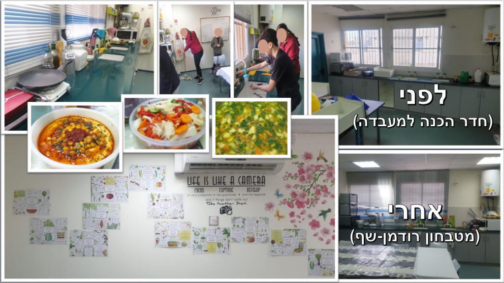 הצגה דיגיטלית של עבודת סיכום השתלמות חדשנות ומייקרים מאת לילך ויפעת by yifatschechter - Illustrated by לילך חן, יפעת שכטר - Ourboox.com