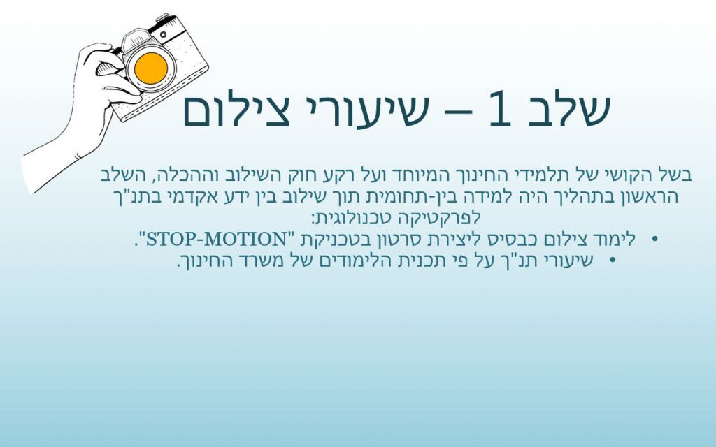 הצגה דיגיטלית של עבודת סיכום השתלמות חדשנות ומייקרים מאת לילך ויפעת by yifatschechter - Illustrated by לילך חן, יפעת שכטר - Ourboox.com