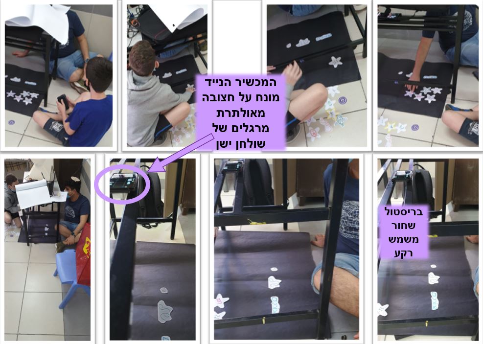 הצגה דיגיטלית של עבודת סיכום השתלמות חדשנות ומייקרים מאת לילך ויפעת by yifatschechter - Illustrated by לילך חן, יפעת שכטר - Ourboox.com