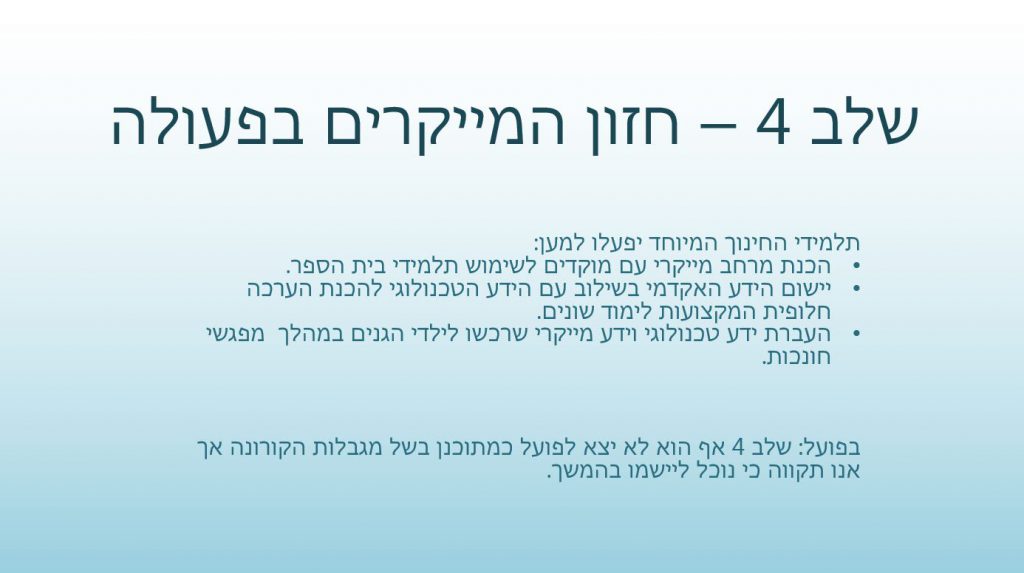 הצגה דיגיטלית של עבודת סיכום השתלמות חדשנות ומייקרים מאת לילך ויפעת by yifatschechter - Illustrated by לילך חן, יפעת שכטר - Ourboox.com