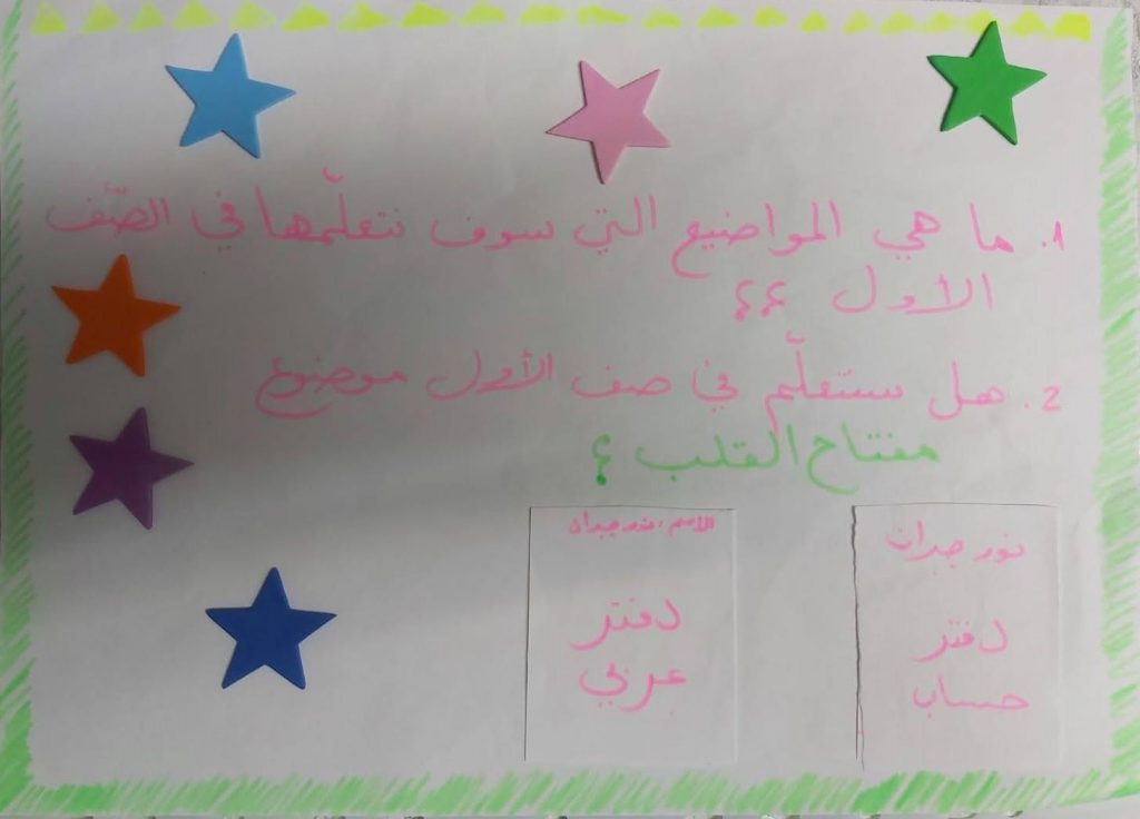 كتاب مشاعري بالانتقال لصف الاوّل by tmima - Ourboox.com