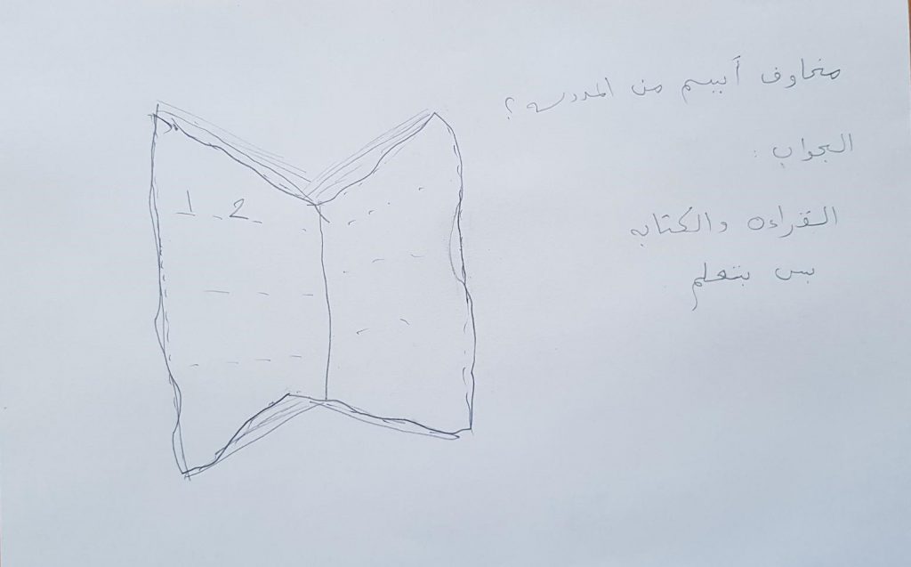 كتاب مشاعري بالانتقال لصف الاوّل by tmima - Ourboox.com