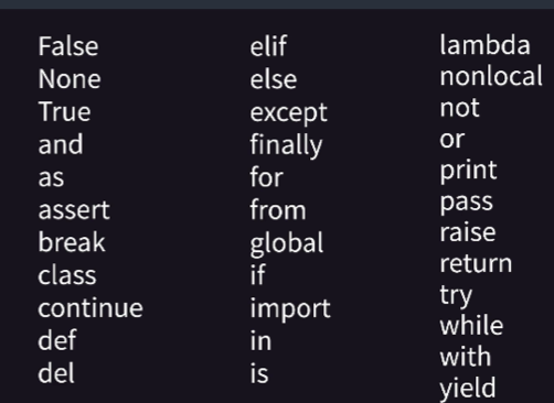 Python by Alaoui SOSSAI AFAFE - Illustrated by Mme ALAOUI SOSSAI AFAFE - Ourboox.com