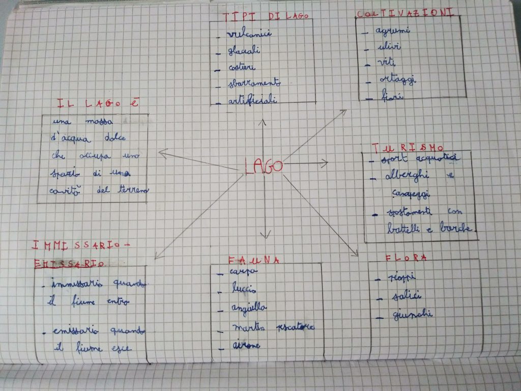 IL LAGO by Alessandra Palmato - Ourboox.com