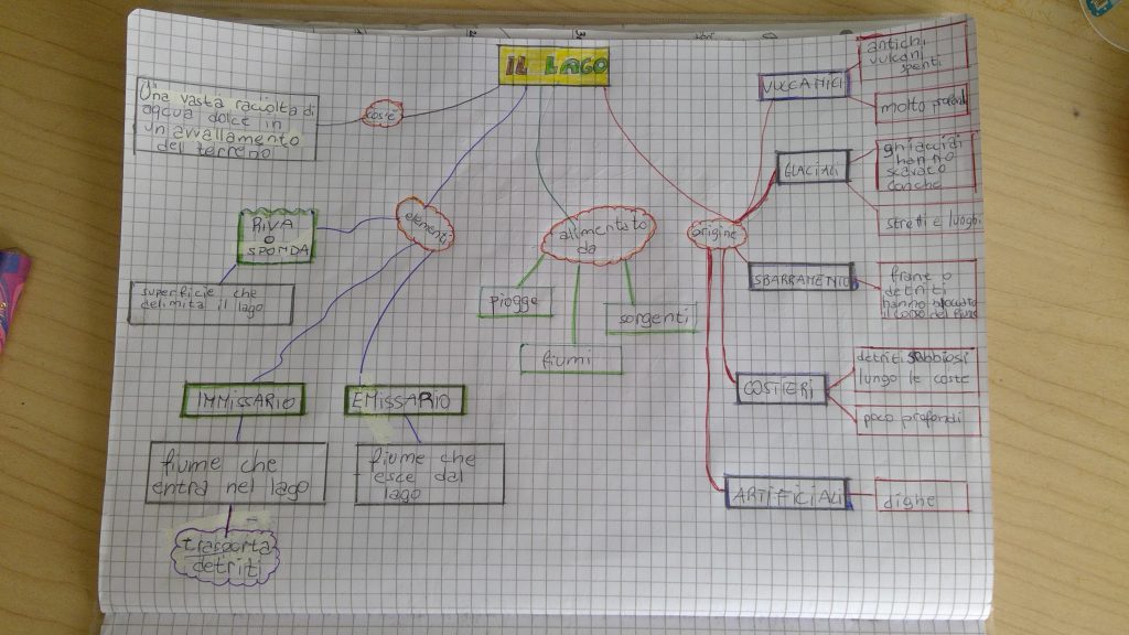 IL LAGO by Alessandra Palmato - Ourboox.com