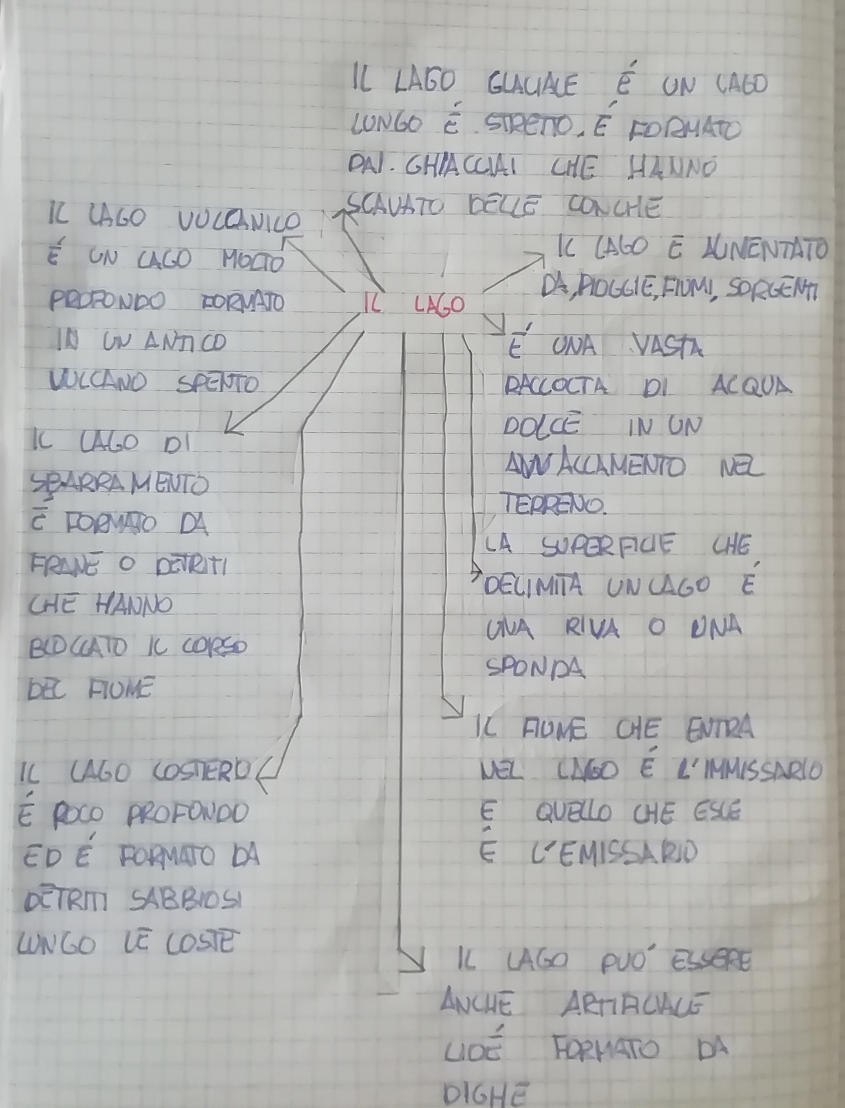 IL LAGO by Alessandra Palmato - Ourboox.com