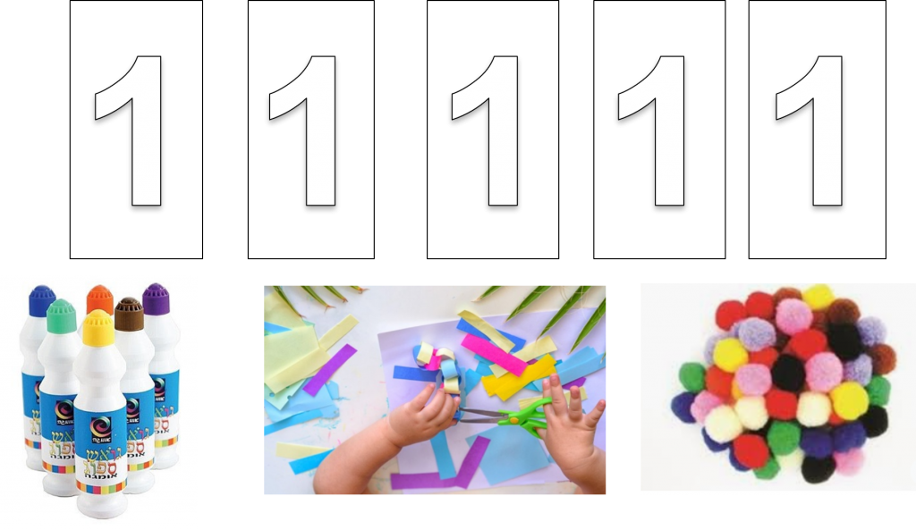 עבודה סופית בקורס “ניתוח התנהגות” / שלומית זילברנגל by tzofia - Ourboox.com