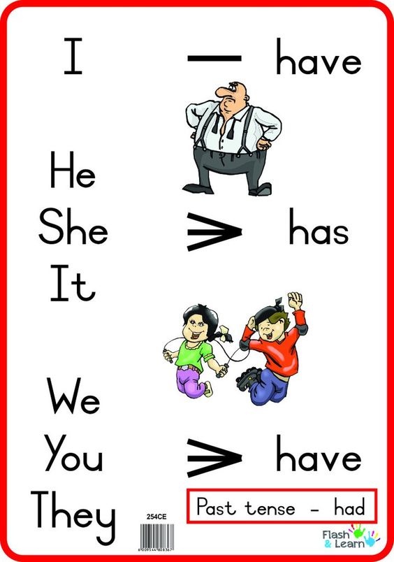 The verb”have”-имам by Maria Zdravcheva - Ourboox.com