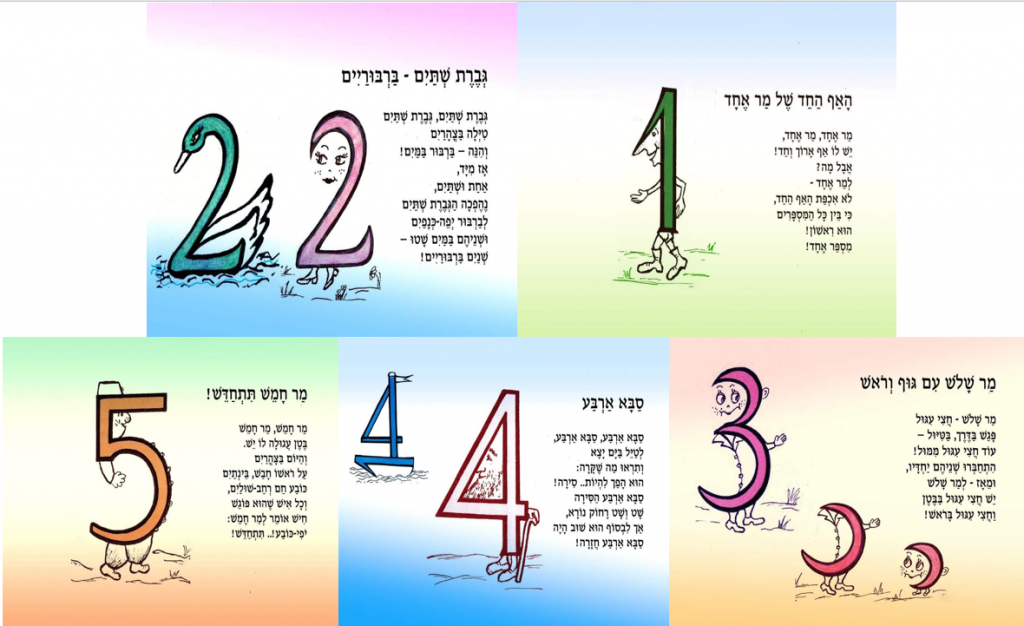 מושג המספר- זיהוי ספרות 1-5 by ester or - Illustrated by אסתר אור - Ourboox.com