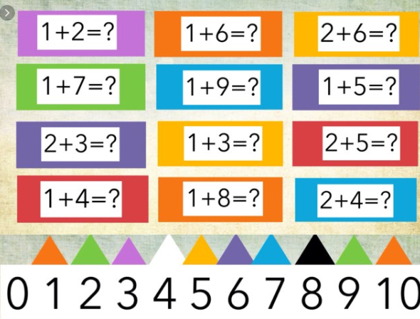 עבודה מסכמת- ניתוח בהתנהגות by Ayelet Hashachar Doch - Illustrated by אילת השחר דוח - Ourboox.com