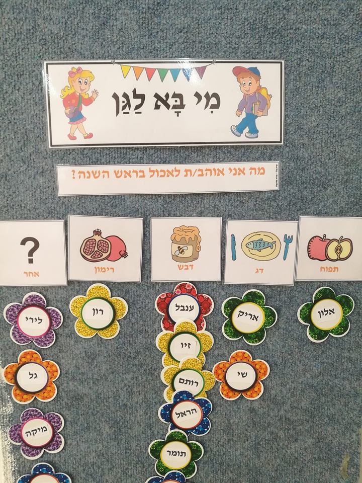 לימוד התנהגות חדשה – זיהוי השם by limor cohen - Illustrated by לימור כהן  - Ourboox.com