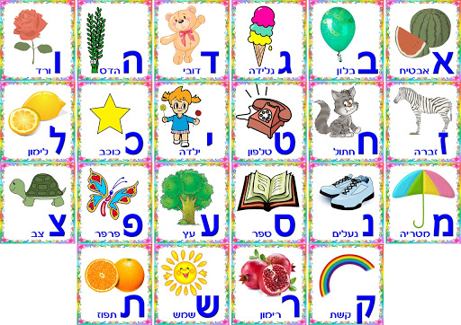 מטלת סיום קורס- ניתוח התנהגות by nofar - Illustrated by נופר יונייב - Ourboox.com