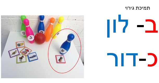 מודעות פונולוגית – רבקה גלדשטיין by rivka - Illustrated by רבקה גלדשטיין 318634722 - Ourboox.com