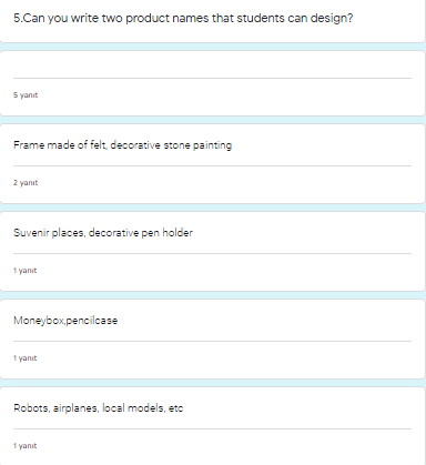 Designer Tiny Hands Teacher Evaluation Survey Results by pınar onan - Ourboox.com